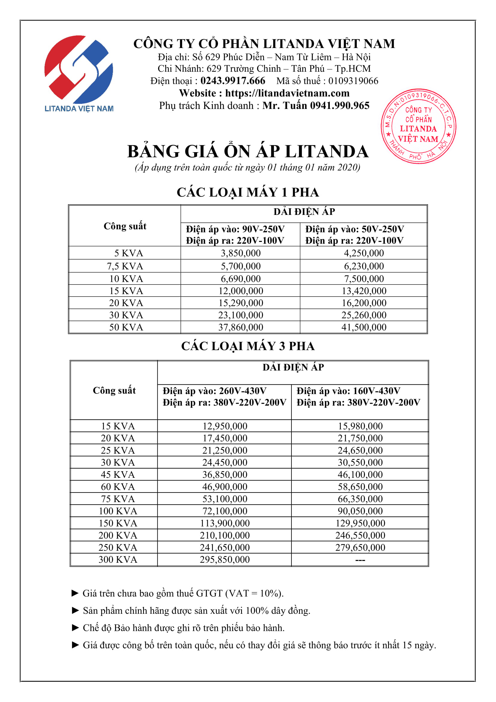 bang-gia-on-ap-lioa-2020